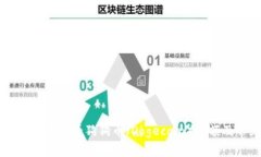 如何在tpWallet中查看狗狗币